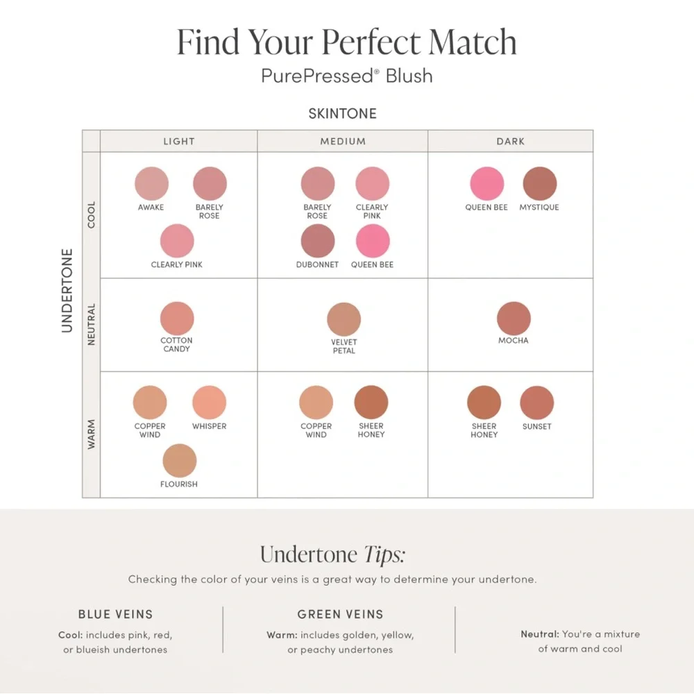 🆕 Jane Iredale PurePressed Sunset Shimmer Blush Compact - Guava w/Gold Shimmer